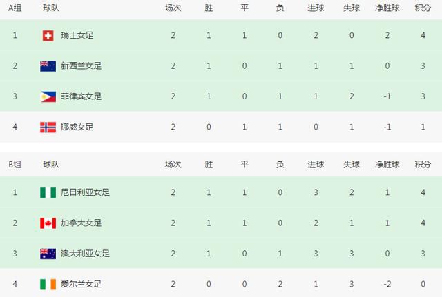 欧美日韩综合在线视频免费看