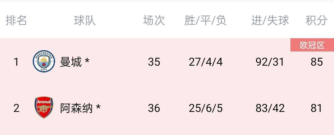 爱恋不顺