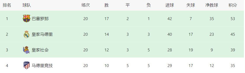 总裁羞辱打开双腿h调教男男微博