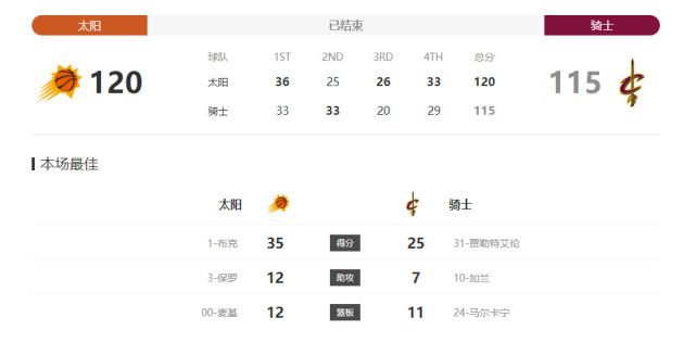av在线播放一区