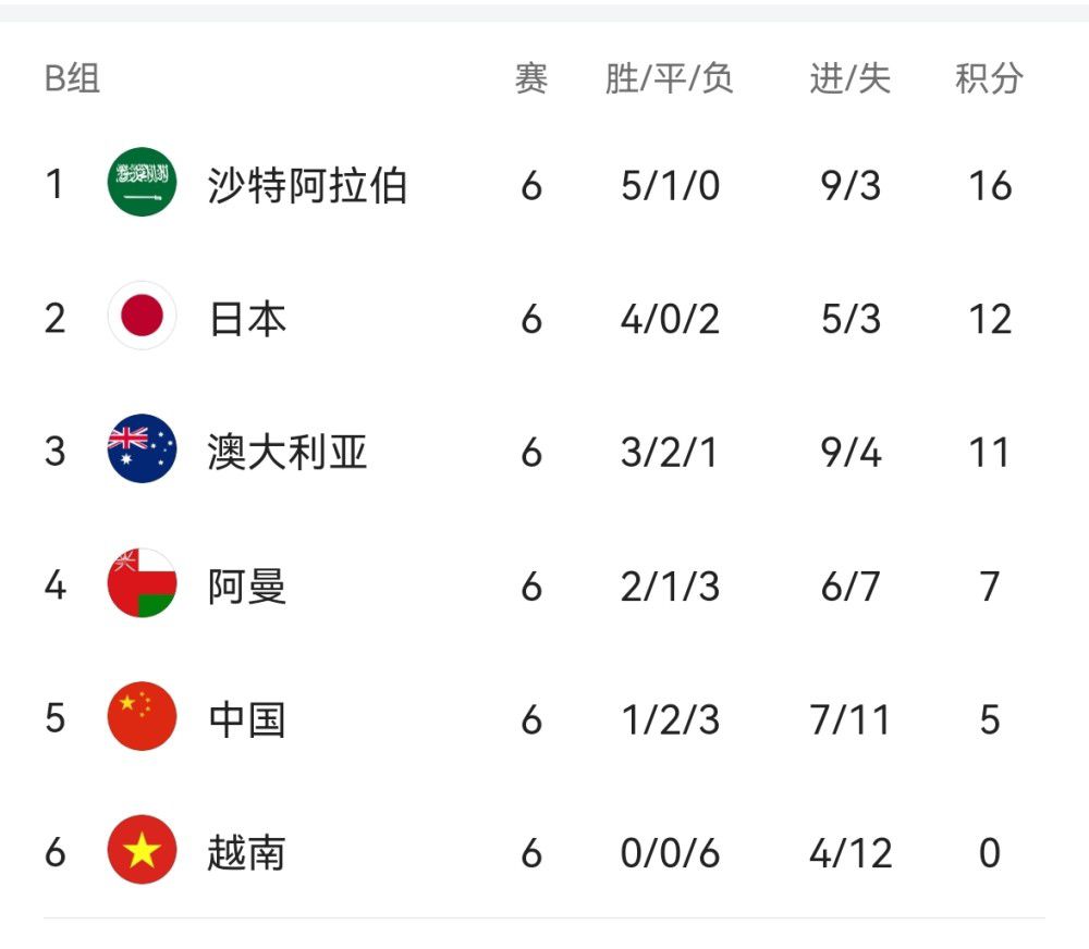 娇媚的身姿