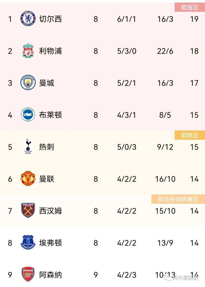 善良的朋友妻子(2019)