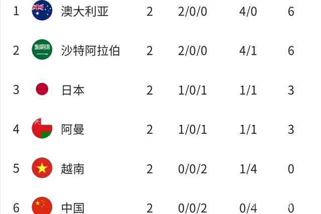 日韩视频123